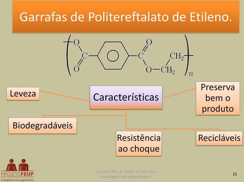 Leveza Biodegradáveis