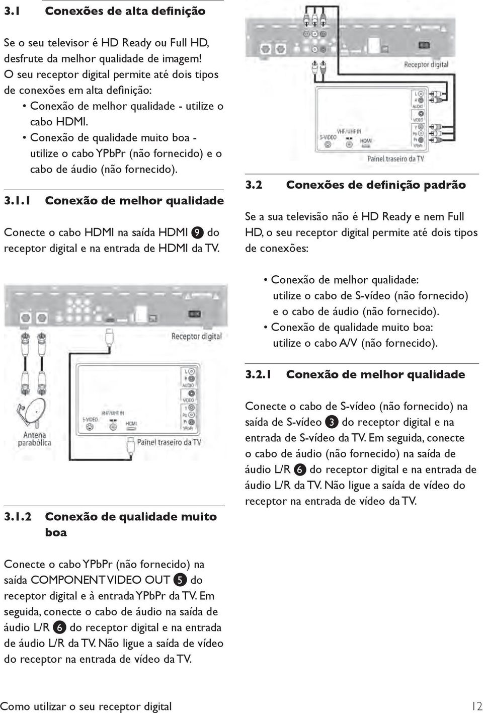 Conexão de qualidade muito boa - utilize o cabo YPbPr (não fornecido) e o cabo de áudio (não fornecido). 3.1.