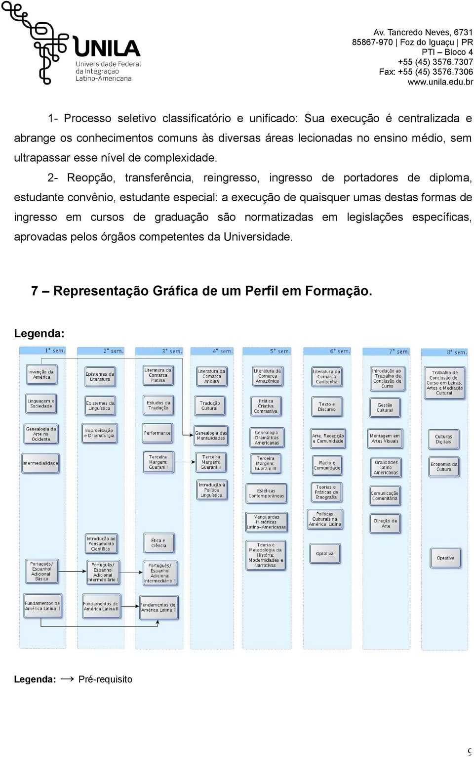 2- Reopção, transferência, reingresso, ingresso de portadores de diploma, estudante convênio, estudante especial: a execução de quaisquer umas