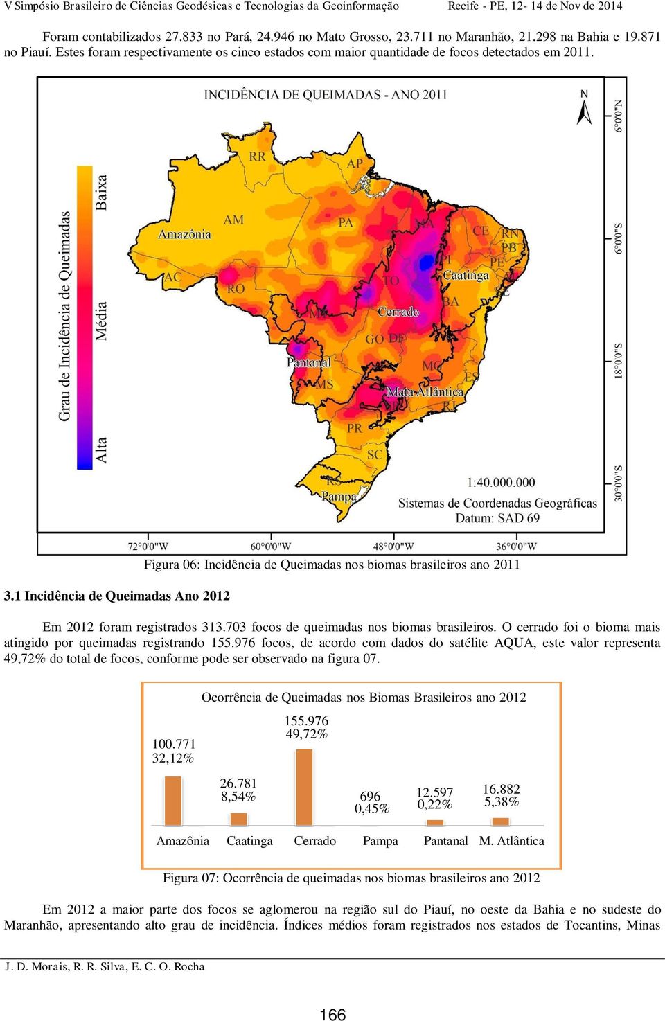 1 Incidência de Queimadas Ano 2012 Figura 06: Incidência de Queimadas nos biomas brasileiros ano 2011 Em 2012 foram registrados 313.703 focos de queimadas nos biomas brasileiros.