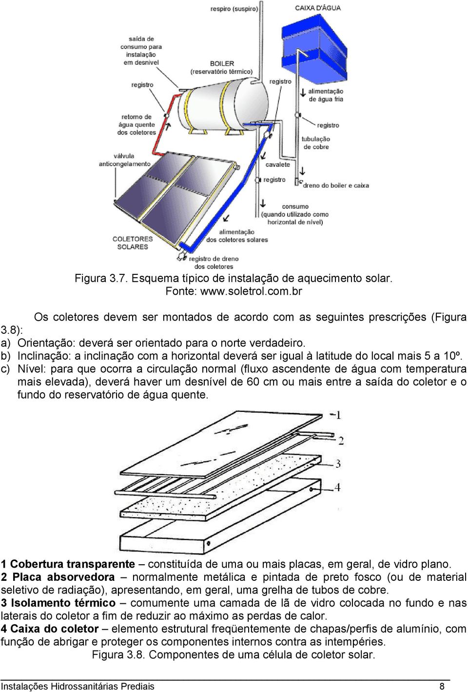 c) Nível: para que ocorra a circulação normal (fluxo ascendente de água com temperatura mais elevada), deverá haver um desnível de 60 cm ou mais entre a saída do coletor e o fundo do reservatório de