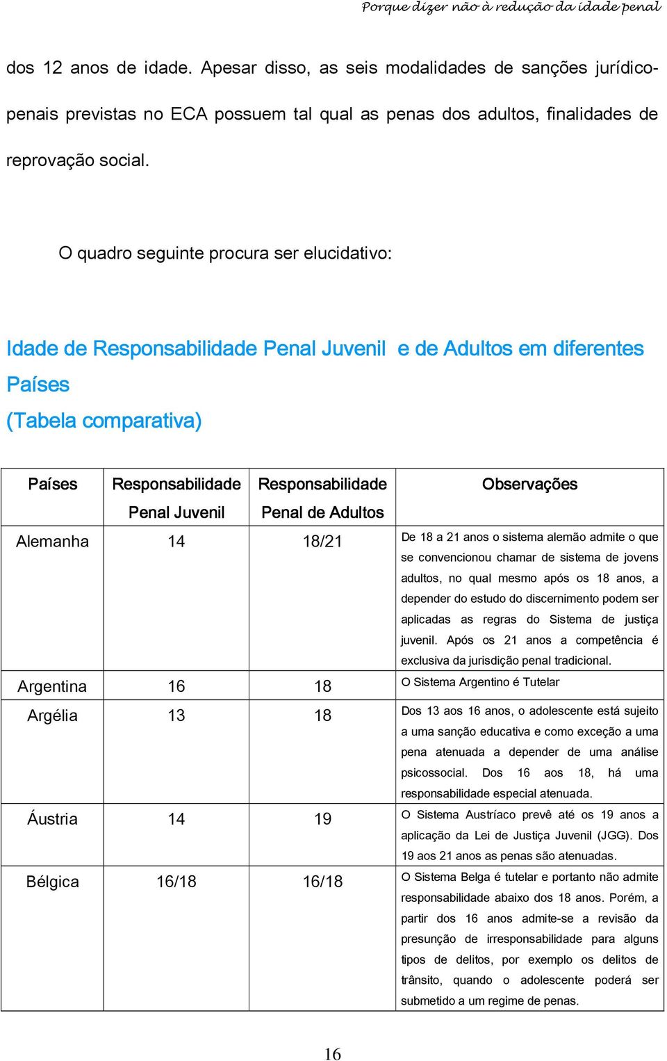 Juvenil Penal de Adultos Alemanha 14 18/21 De 18 a 21 anos o sistema alemão admite o que se convencionou chamar de sistema de jovens adultos, no qual mesmo após os 18 anos, a depender do estudo do