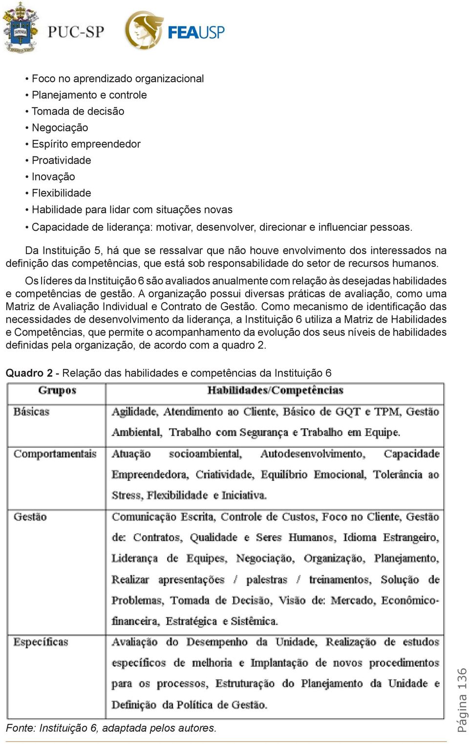 Da Instituição 5, há que se ressalvar que não houve envolvimento dos interessados na definição das competências, que está sob responsabilidade do setor de recursos humanos.