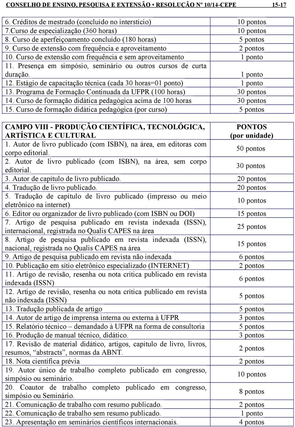 Presença em simpósio, seminário ou outros cursos de curta duração. 1 ponto 12. Estágio de capacitação técnica (cada 30 horas=01 ponto) 1 ponto 13.