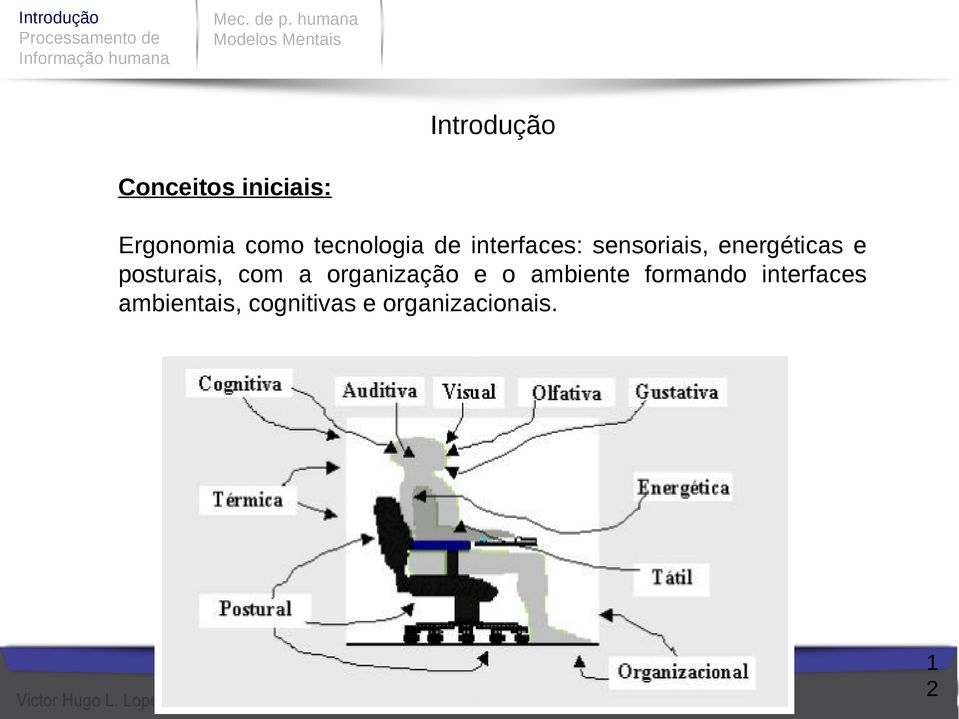 com a organização e o ambiente formando