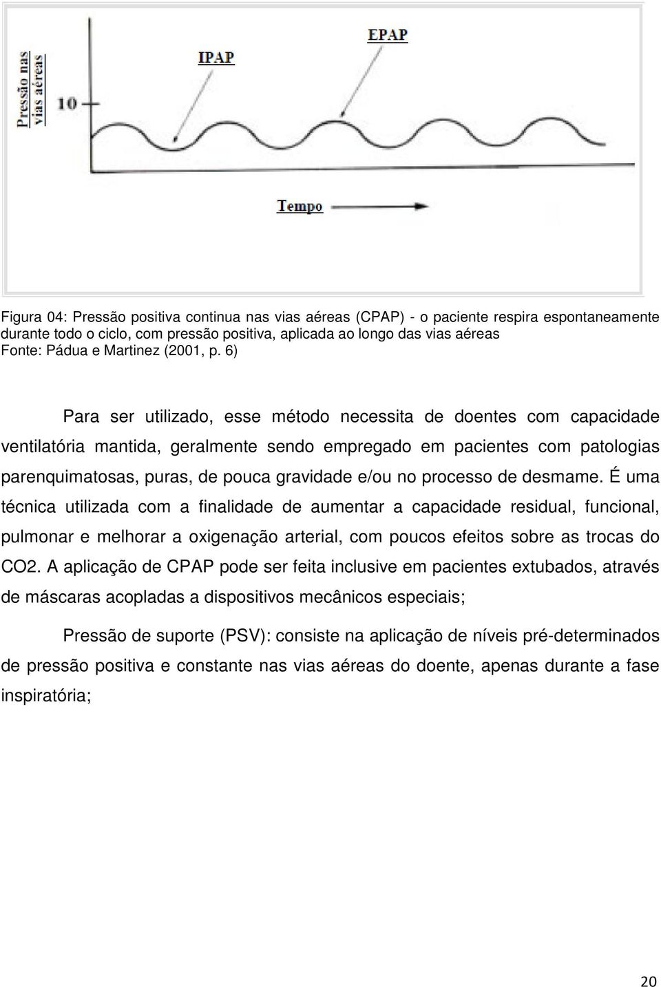 6) Para ser utilizado, esse método necessita de doentes com capacidade ventilatória mantida, geralmente sendo empregado em pacientes com patologias parenquimatosas, puras, de pouca gravidade e/ou no