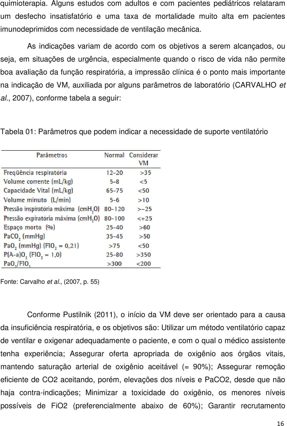 As indicações variam de acordo com os objetivos a serem alcançados, ou seja, em situações de urgência, especialmente quando o risco de vida não permite boa avaliação da função respiratória, a