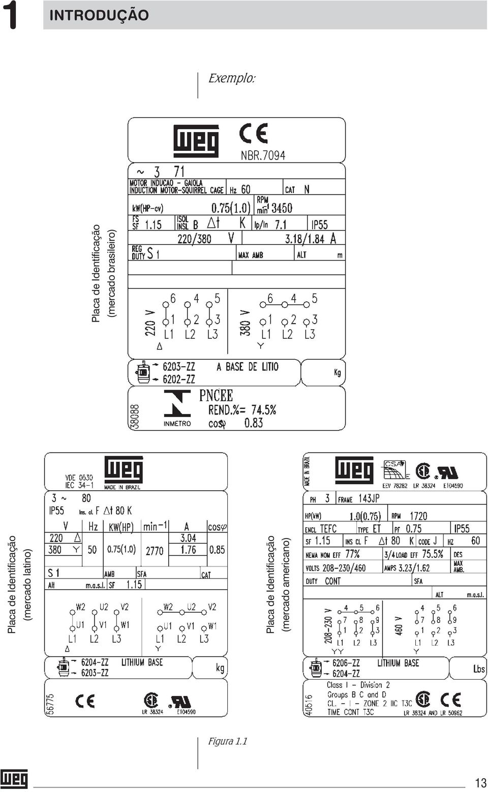 Identificação (mercado americano) Placa