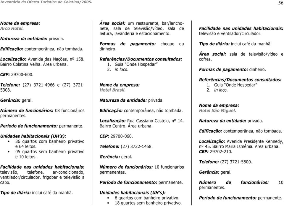 05 quartos sem banheiro privativo e 10 leitos. Facilidade nas unidades habitacionais: televisão, telefone, ar-condicionado, ventilador/circulador, frigobar e televisão a cabo.