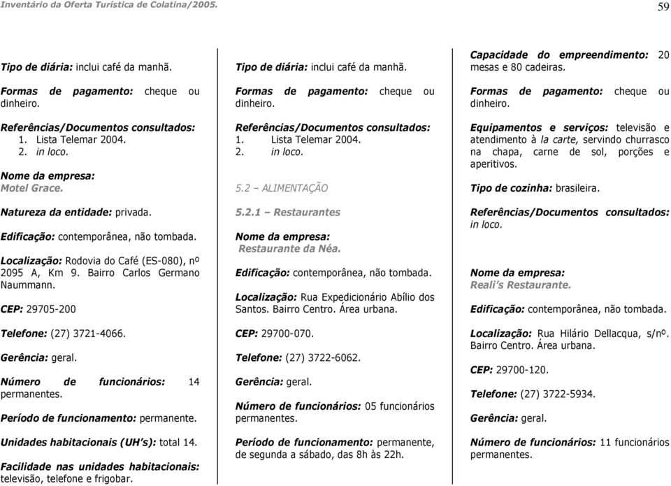 Unidades habitacionais (UH s): total 14. Facilidade nas unidades habitacionais: televisão, telefone e frigobar. Tipo de diária: inclui café da manhã. Formas de pagamento: cheque ou dinheiro. 1. Lista Telemar 2004.