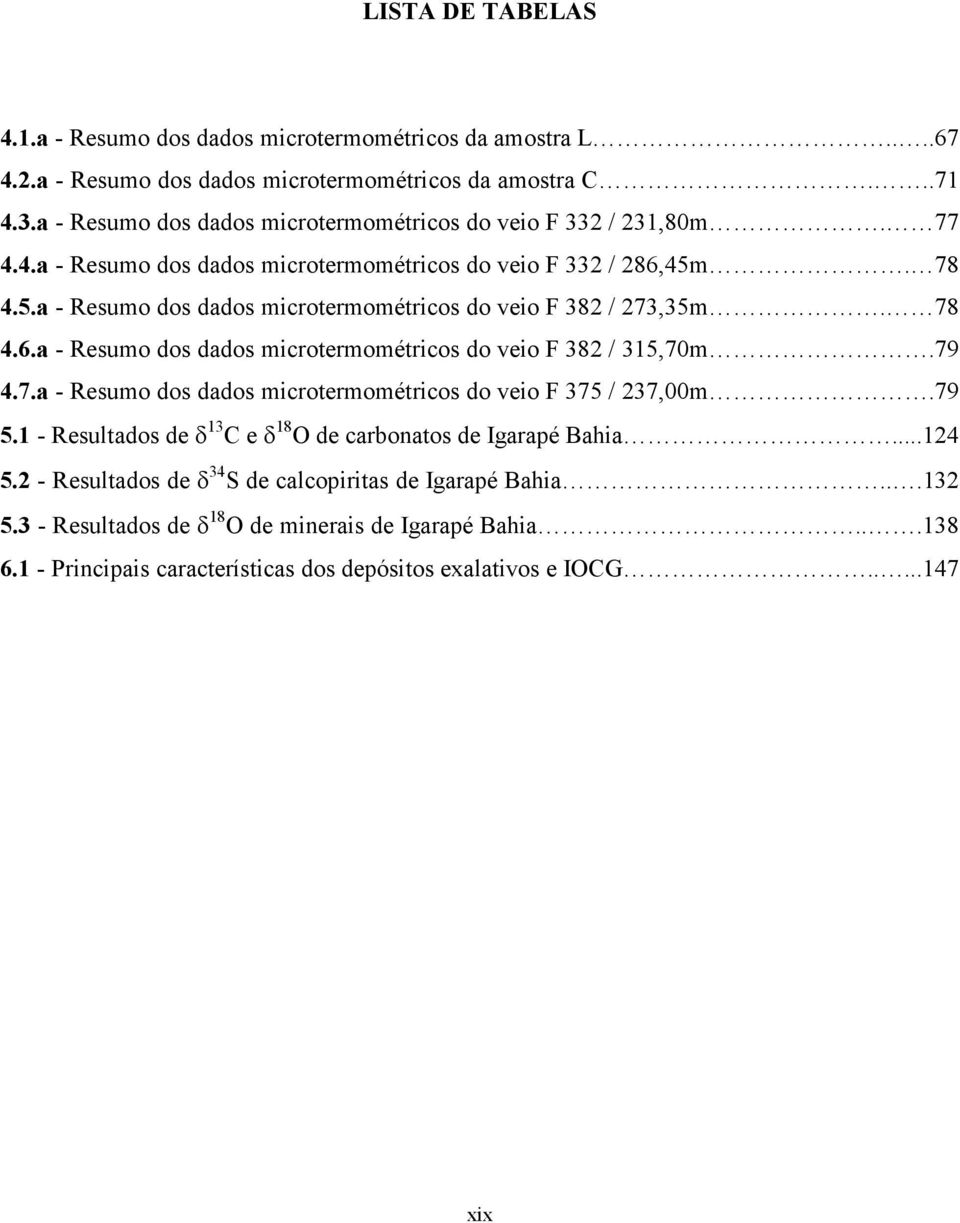 . 78 4.5.a - Resumo dos dados microtermométricos do veio F 382 / 273,35m. 78 4.6.a - Resumo dos dados microtermométricos do veio F 382 / 315,70m.79 4.7.a - Resumo dos dados microtermométricos do veio F 375 / 237,00m.