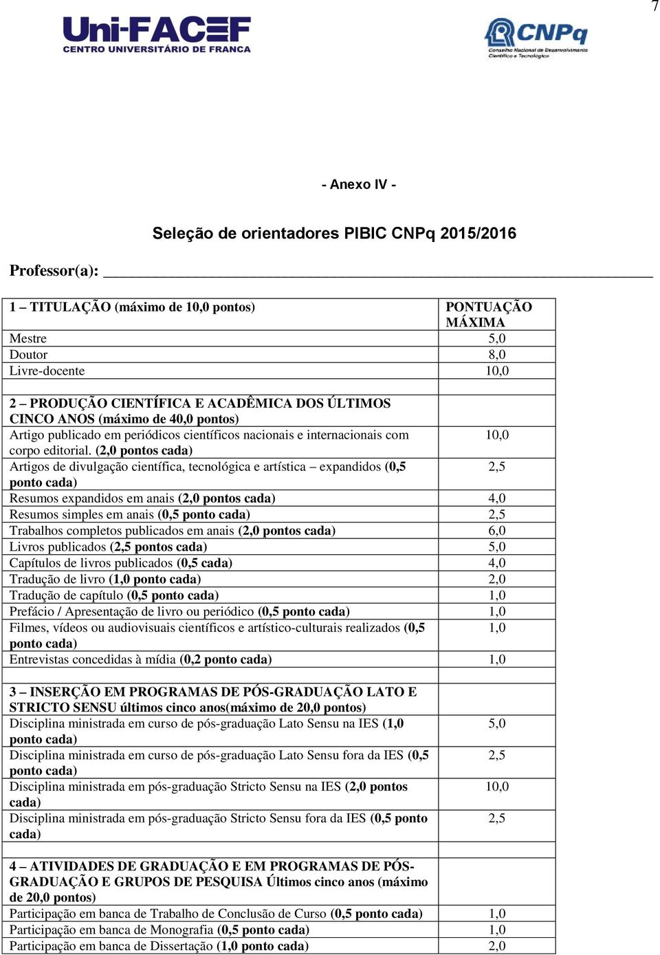 (2,0 pontos cada) Artigos de divulgação científica, tecnológica e artística expandidos (0,5 2,5 Resumos expandidos em anais (2,0 pontos cada) 4,0 Resumos simples em anais (0,5 2,5 Trabalhos completos