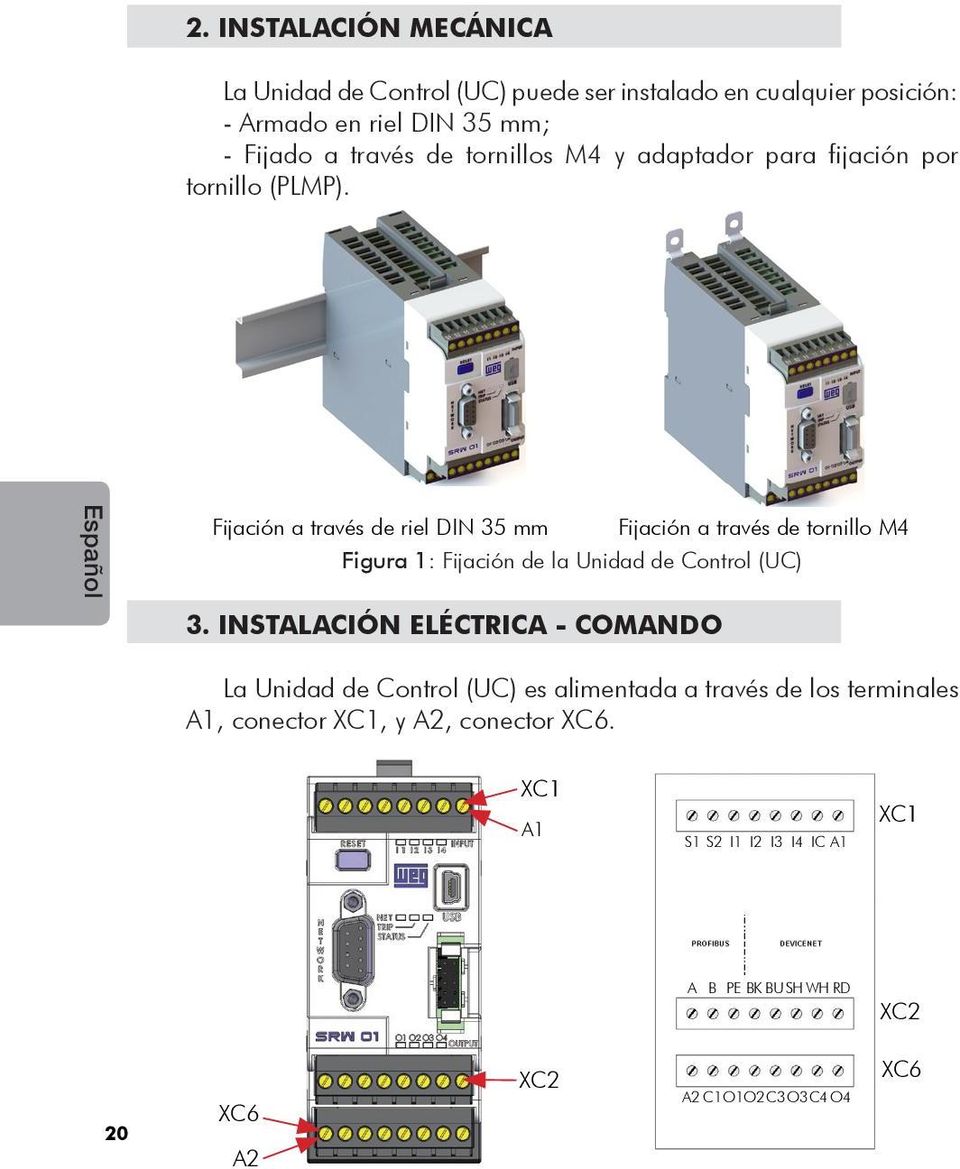 Español Fijación a través de riel DIN 35 mm Fijación a través de tornillo M4 Figura 1: Fijación de la Unidad de Control (UC) 3.