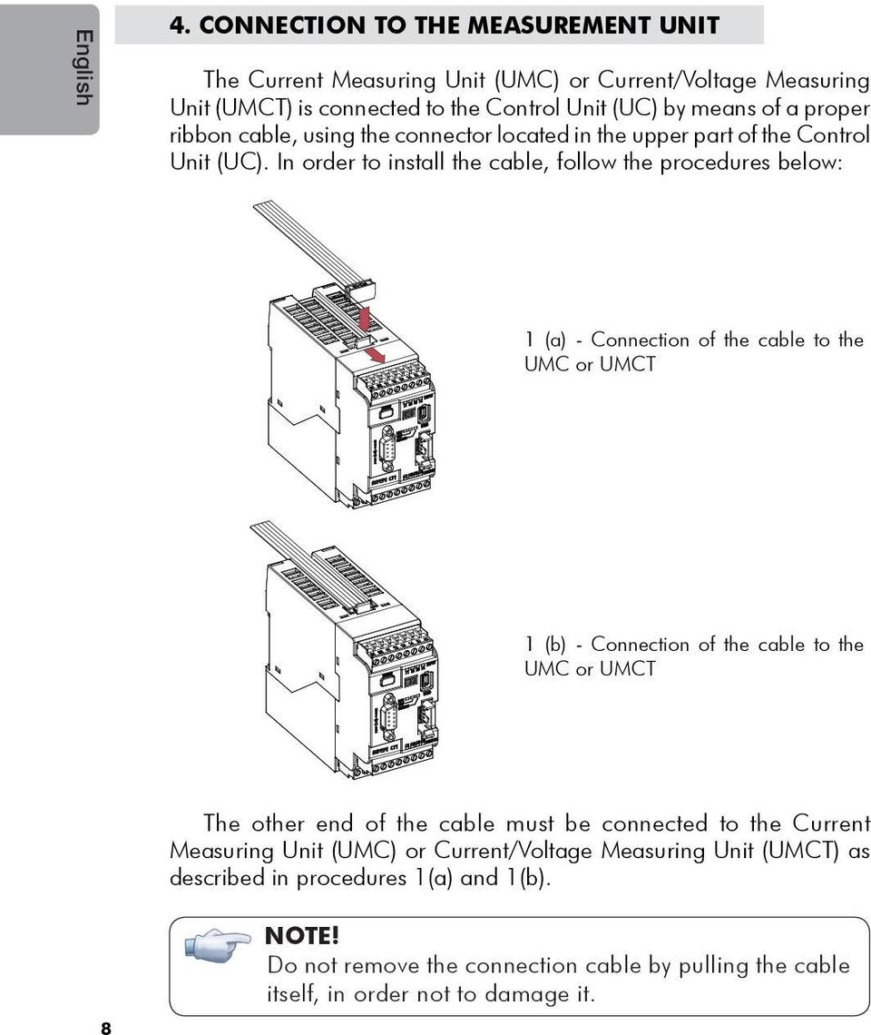 ribbon cable, using the connector located in the upper part of the Control Unit (UC).