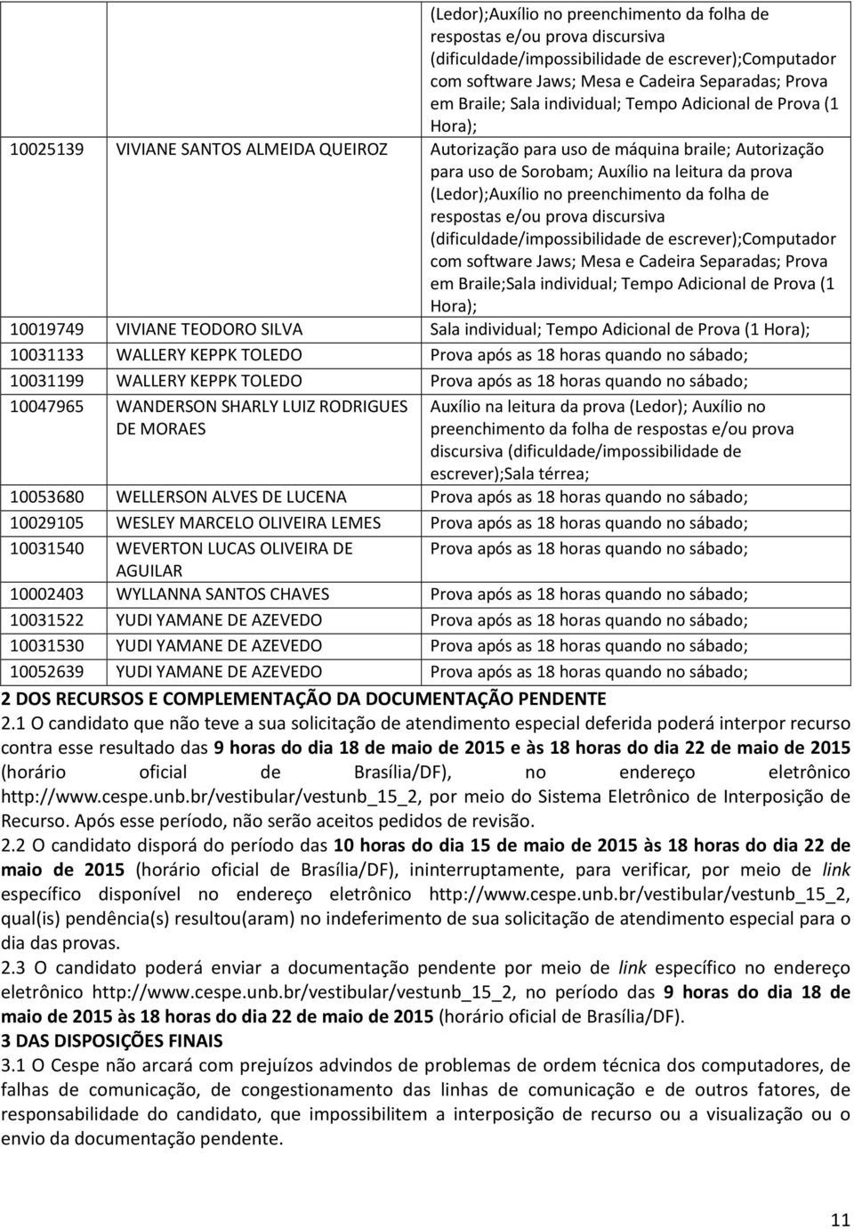 (Ledor);Auxílio no preenchimento da folha de respostas e/ou prova discursiva (dificuldade/impossibilidade de escrever);computador com software Jaws; Mesa e Cadeira Separadas; Prova em Braile;Sala