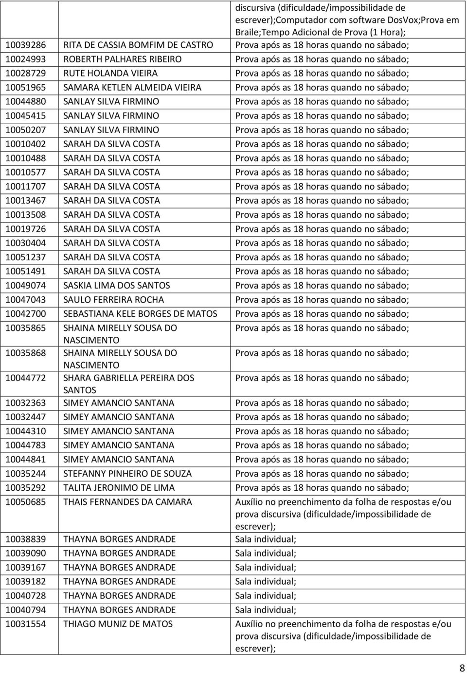 após as 18 horas quando no sábado; 10044880 SANLAY SILVA FIRMINO Prova após as 18 horas quando no sábado; 10045415 SANLAY SILVA FIRMINO Prova após as 18 horas quando no sábado; 10050207 SANLAY SILVA