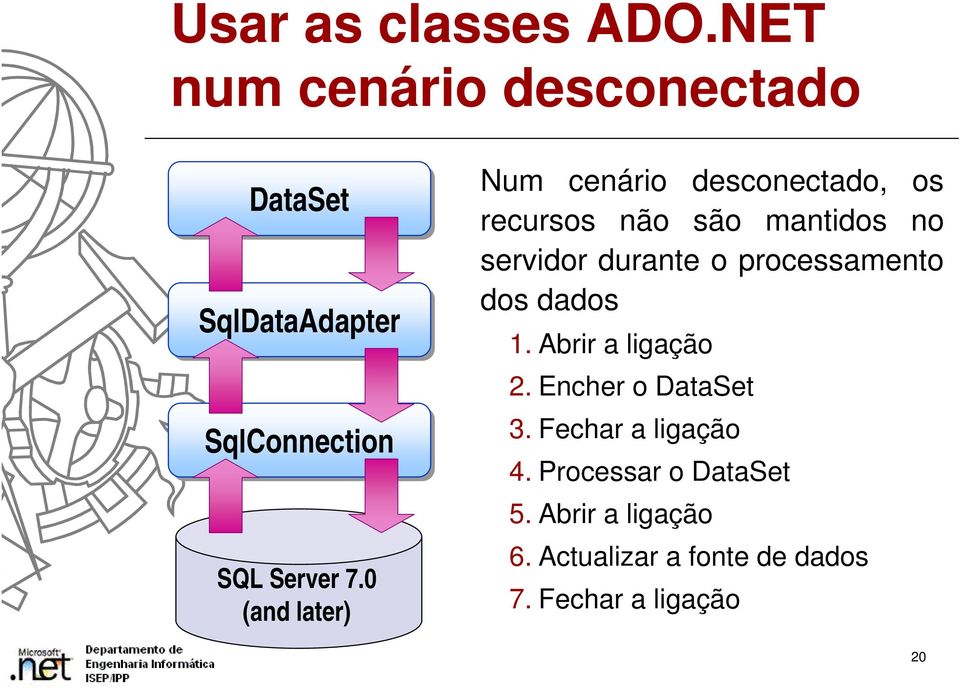 0 (and later) Num cenário desconectado, os recursos não são mantidos no servidor durante o