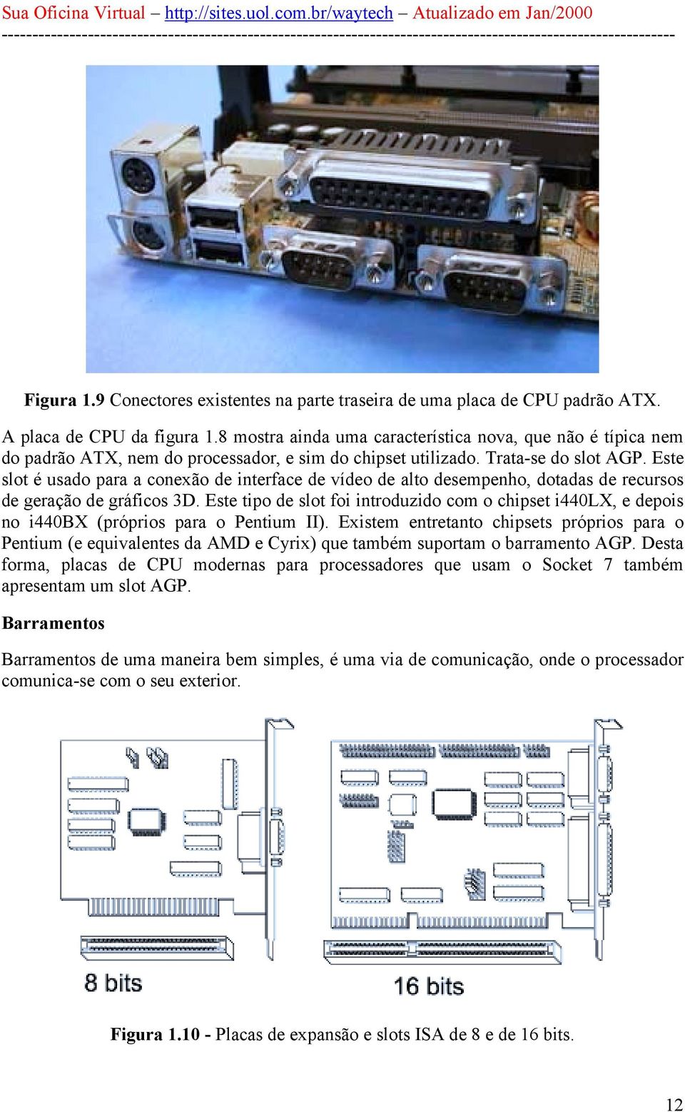 Este slot é usado para a conexão de interface de vídeo de alto desempenho, dotadas de recursos de geração de gráficos 3D.