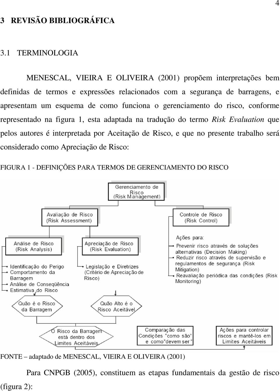 apresentam um esquema de como funciona o gerenciamento do risco, conforme representado na figura 1, esta adaptada na tradução do termo Risk Evaluation que pelos