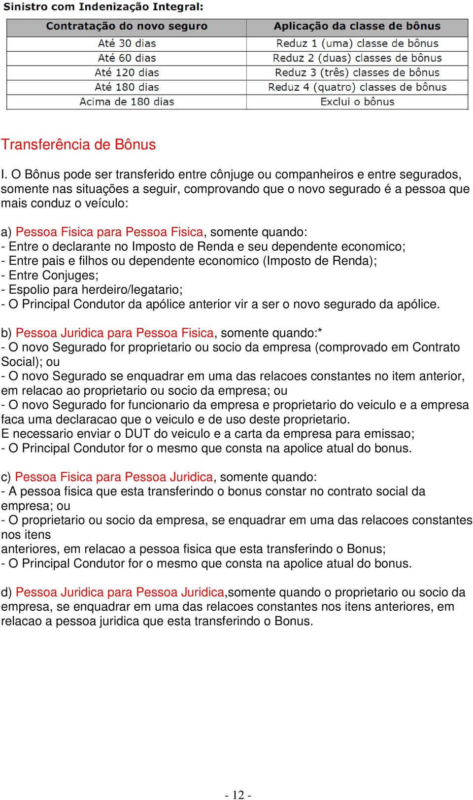 para Pessoa Fisica, somente quando: - Entre o declarante no Imposto de Renda e seu dependente economico; - Entre pais e filhos ou dependente economico (Imposto de Renda); - Entre Conjuges; - Espolio