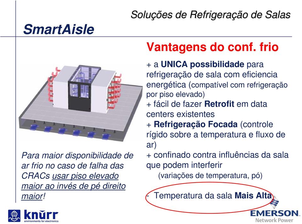 frio + a UNICA possibilidade para refrigeração de sala com eficiencia energética (compatível com refrigeração por piso elevado) + fácil de