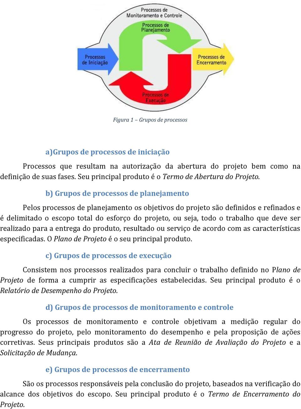 b) Grupos de processos de planejamento Pelos processos de planejamento os objetivos do projeto são definidos e refinados e é delimitado o escopo total do esforço do projeto, ou seja, todo o trabalho