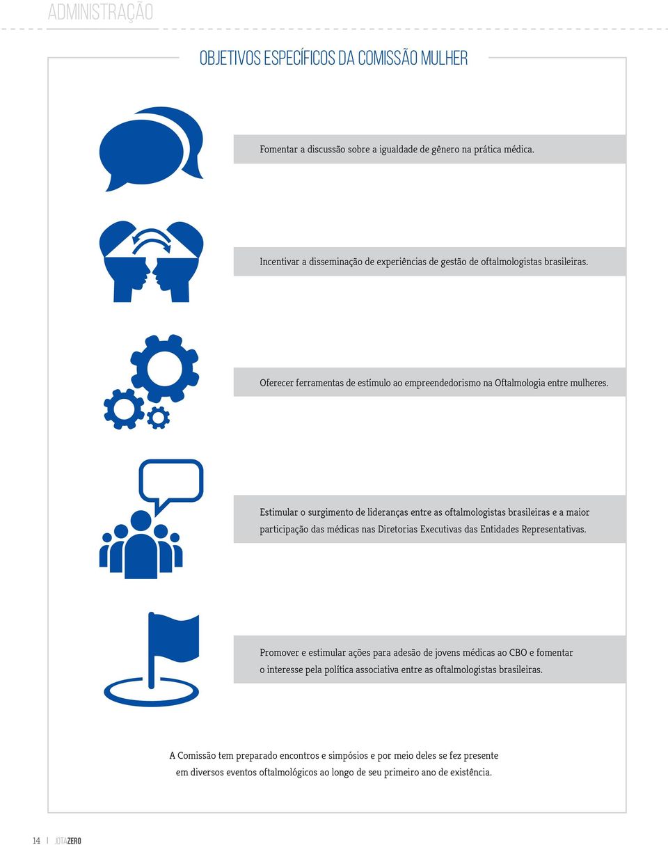 Estimular o surgimento de lideranças entre as oftalmologistas brasileiras e a maior participação das médicas nas Diretorias Executivas das Entidades Representativas.