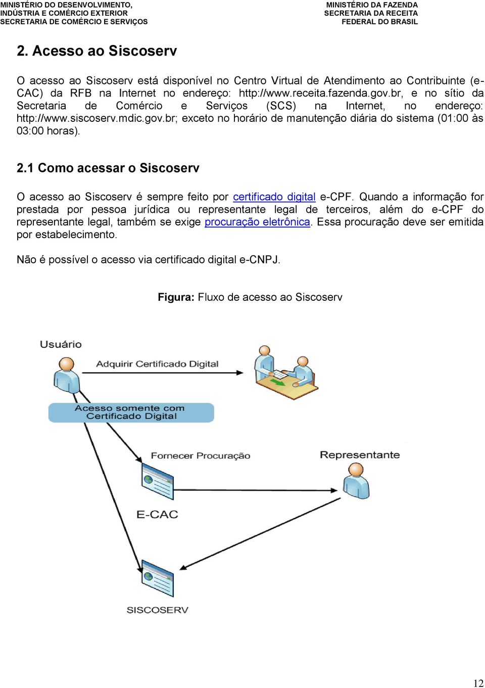 1 Como acessar o Siscoserv O acesso ao Siscoserv é sempre feito por certificado digital e-cpf.