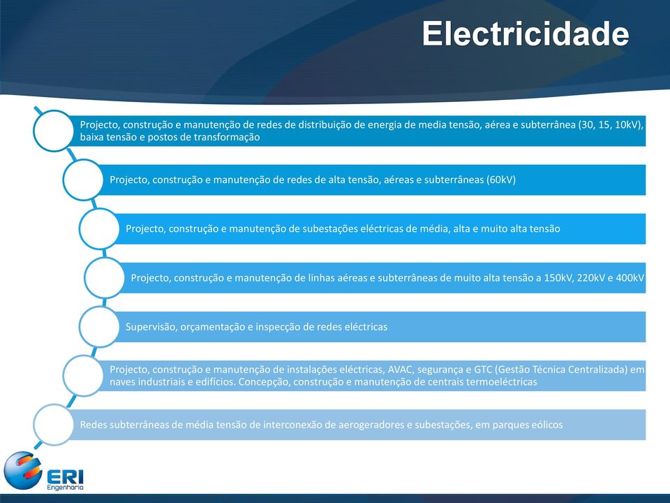 linhas aéreas e subterrâneas de muito alta tensão a 150kV, 220kV e 400kV Supervisão, orçamentação e inspecção de redes eléctricas Projecto, construção e manutenção de instalações eléctricas, AVAC,