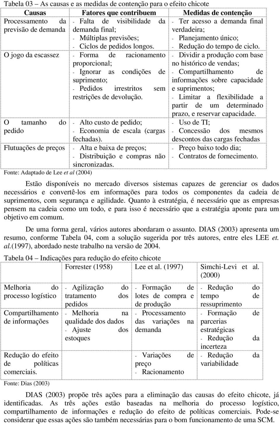 O jogo da escassez - Forma de racionamento proporcional; - Ignorar as condições de suprimento; - Pedidos irrestritos sem restrições de devolução.