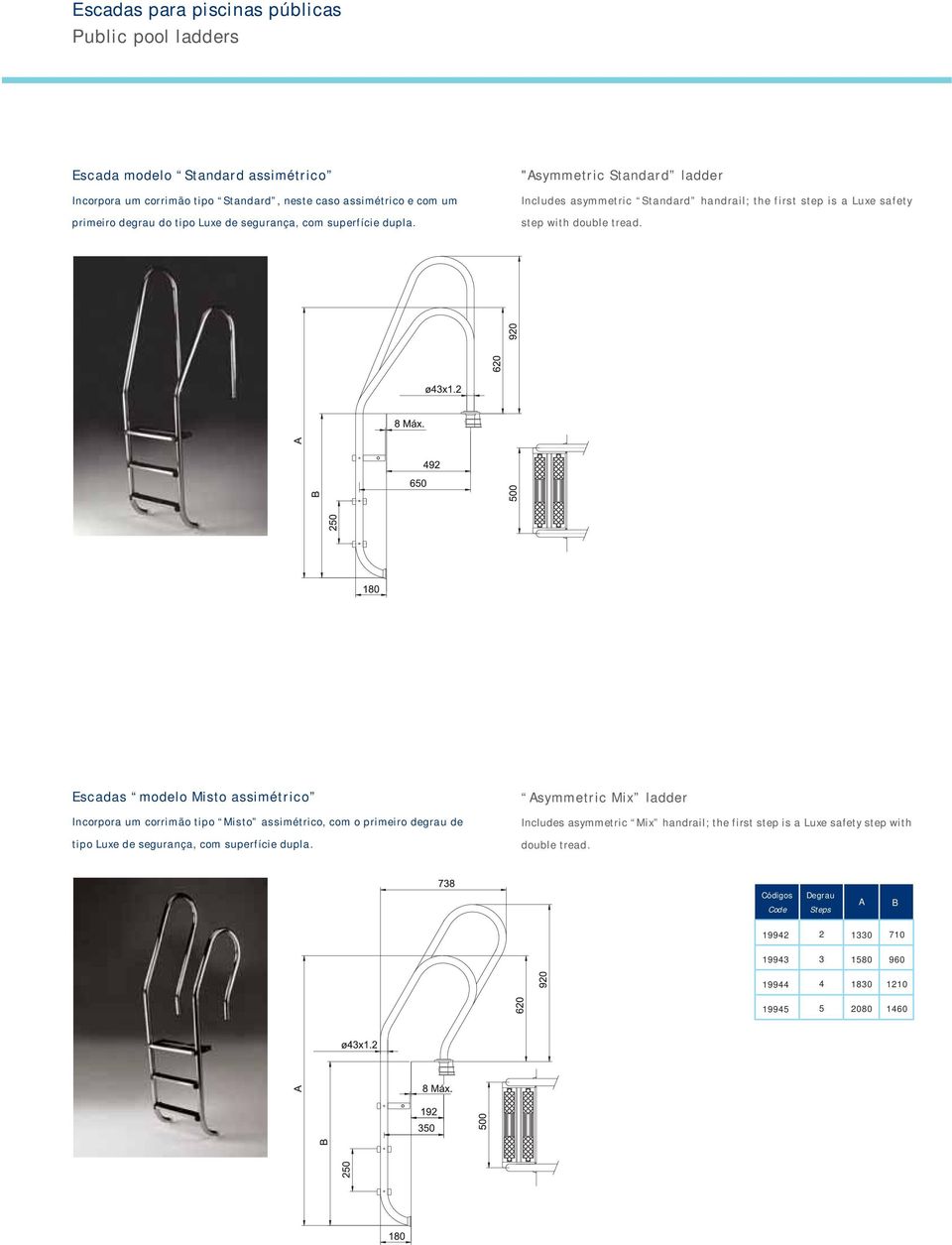 "Asymmetric Standard ladder Includes asymmetric Standard handrail; the first step is a Luxe safety step with double tread.