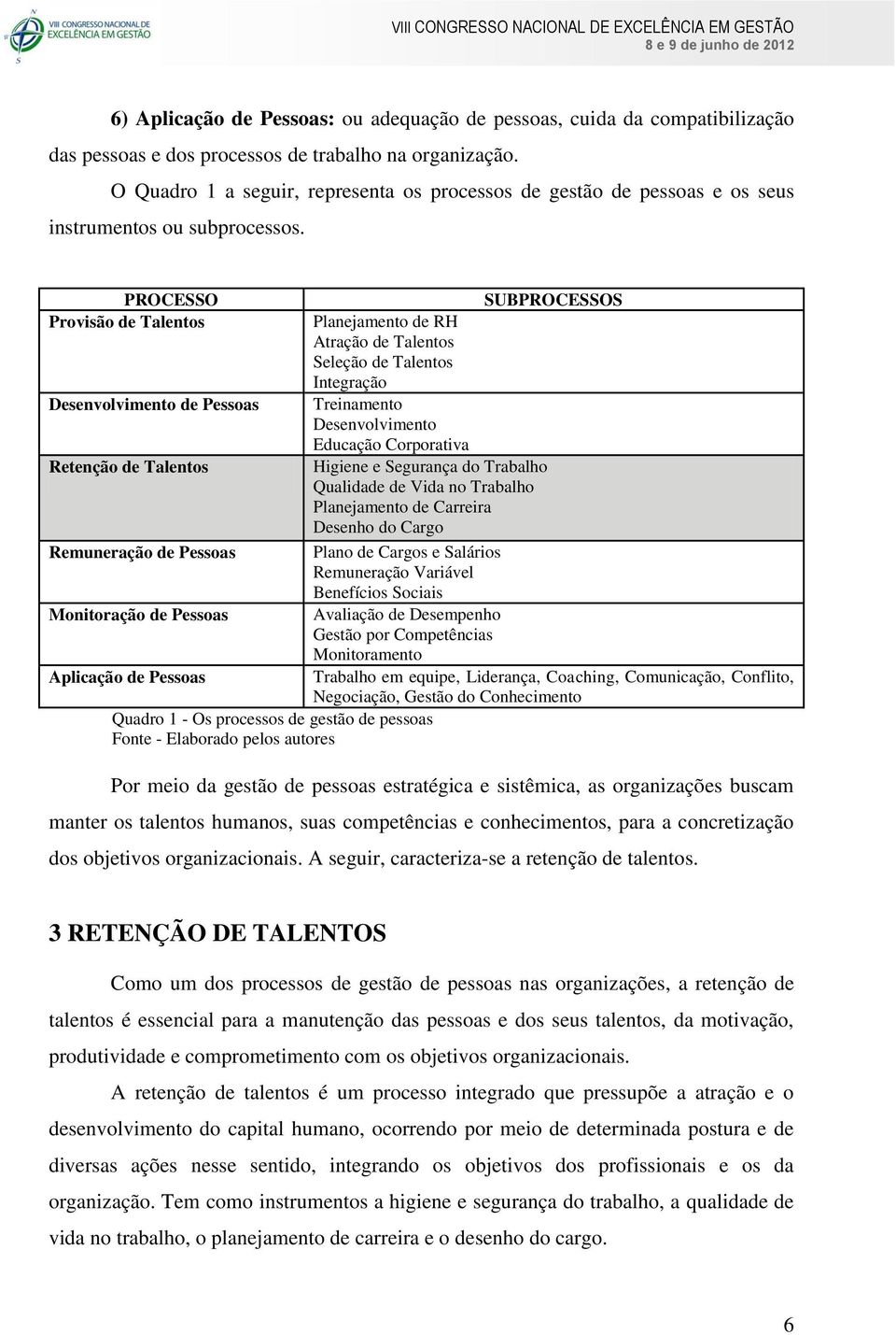 PROCESSO Provisão de Talentos Desenvolvimento de Pessoas Retenção de Talentos Remuneração de Pessoas Monitoração de Pessoas SUBPROCESSOS Planejamento de RH Atração de Talentos Seleção de Talentos