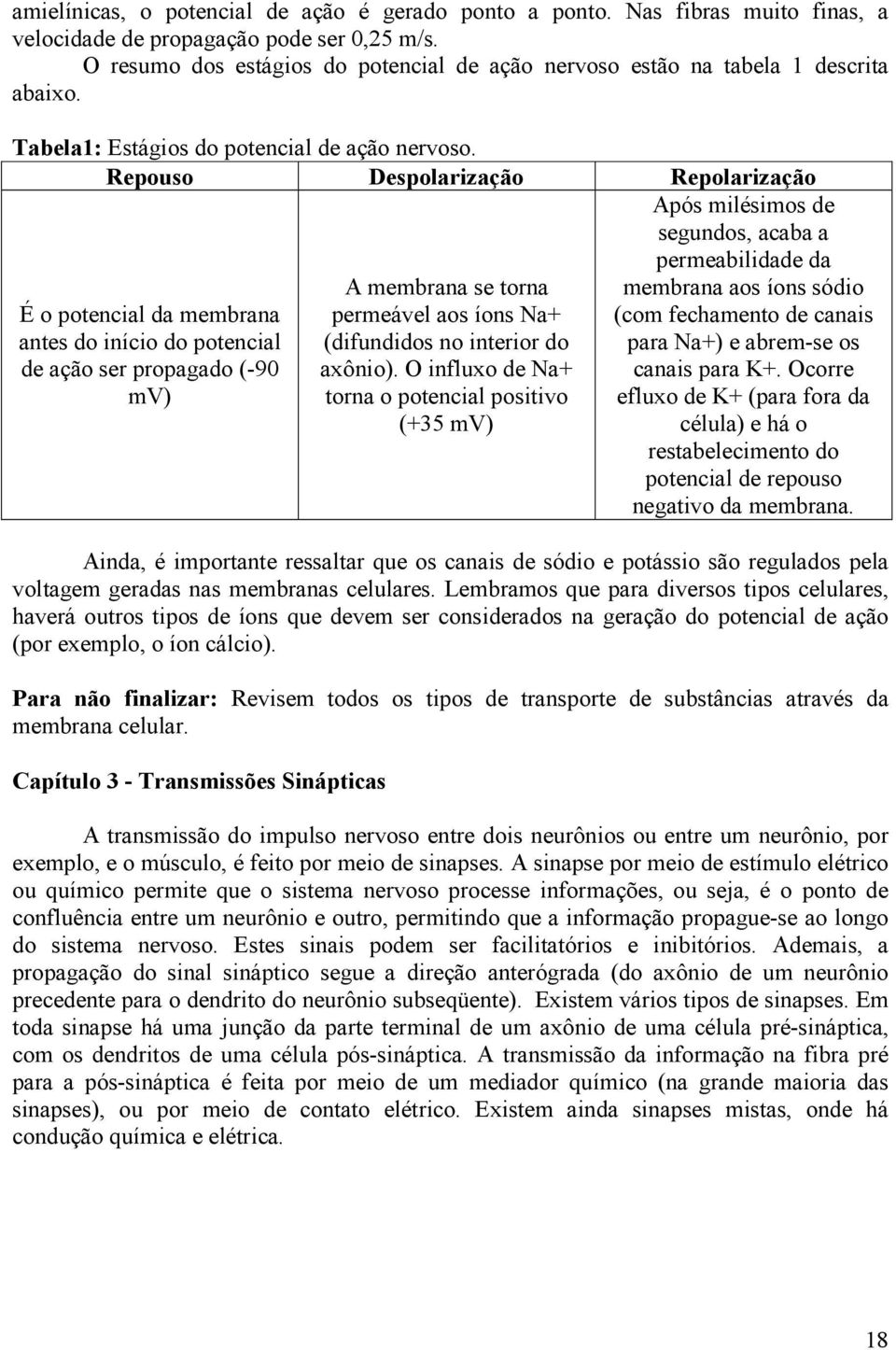 Repouso Despolarização Repolarização É o potencial da membrana antes do início do potencial de ação ser propagado (-90 mv) A membrana se torna permeável aos íons Na+ (difundidos no interior do