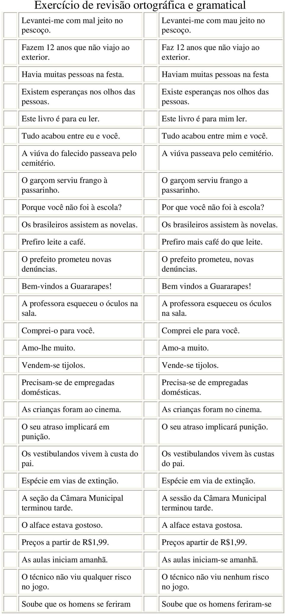 Porque você não foi à escola? Os brasileiros assistem as novelas. Prefiro leite a café. O prefeito prometeu novas denúncias. Bem-vindos a Guararapes! A professora esqueceu o óculos na sala.