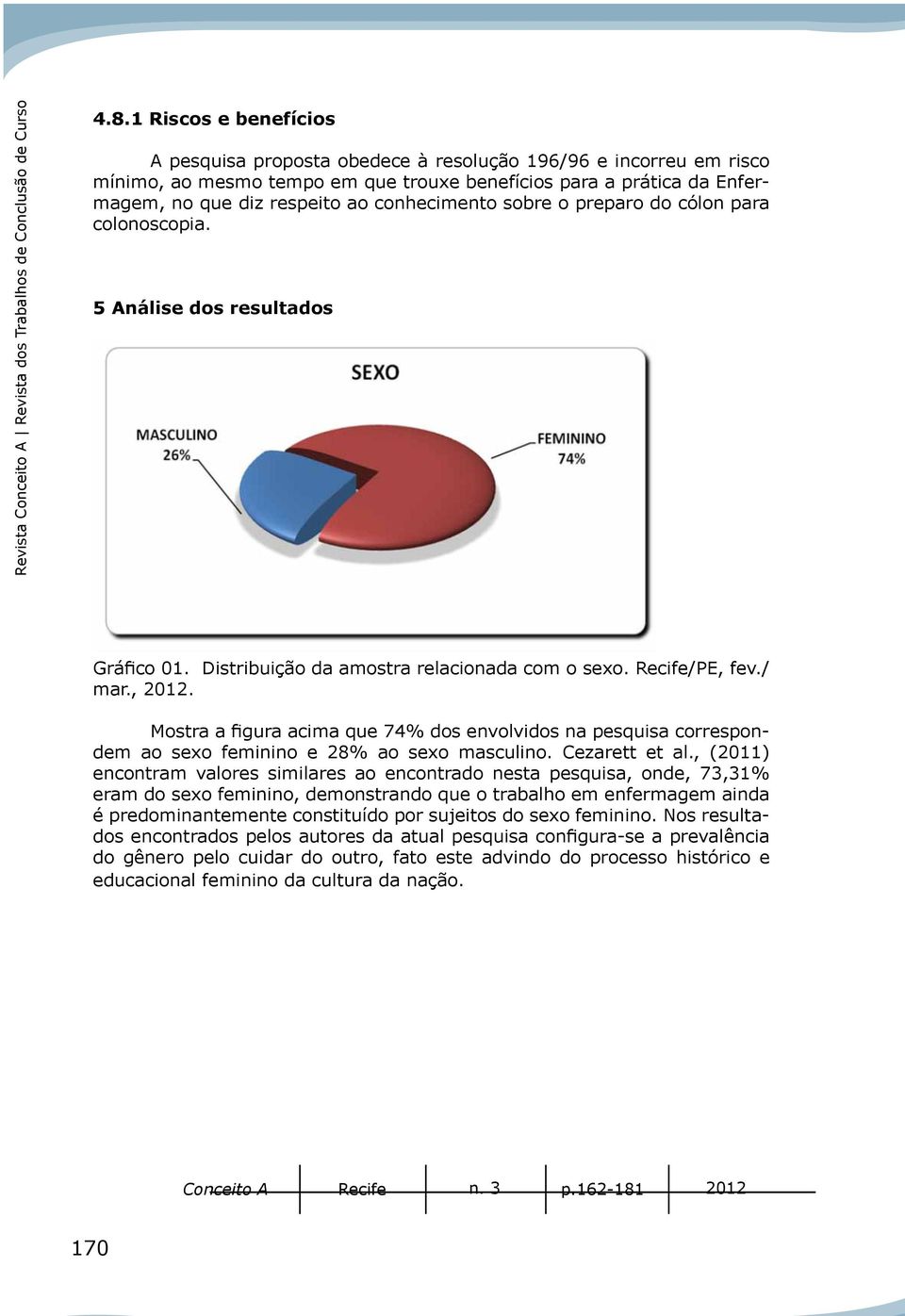 conhecimento sobre o preparo do cólon para colonoscopia. 5 Análise dos resultados Gráfico 01. Distribuição da amostra relacionada com o sexo. Recife/PE, fev./ mar., 2012.