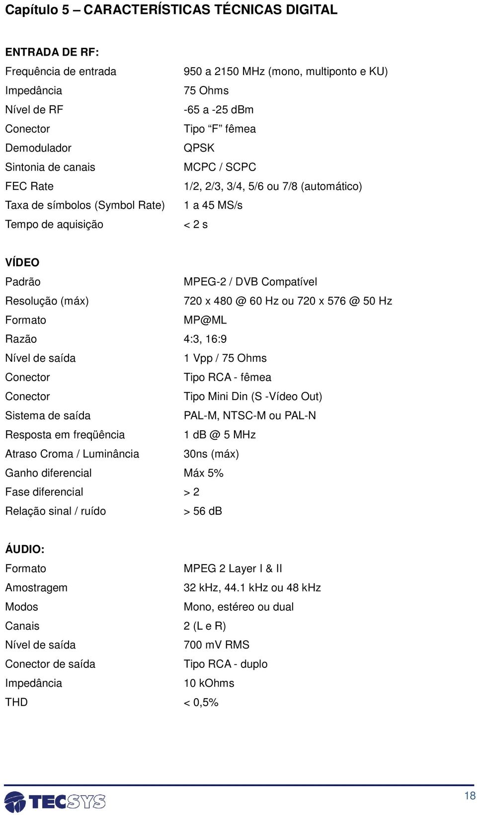 Razão Nível de saída Conector Conector Sistema de saída Resposta em freqüência Atraso Croma / Luminância Ganho diferencial Fase diferencial Relação sinal / ruído MPEG-2 / DVB Compatível 720 x 480 @