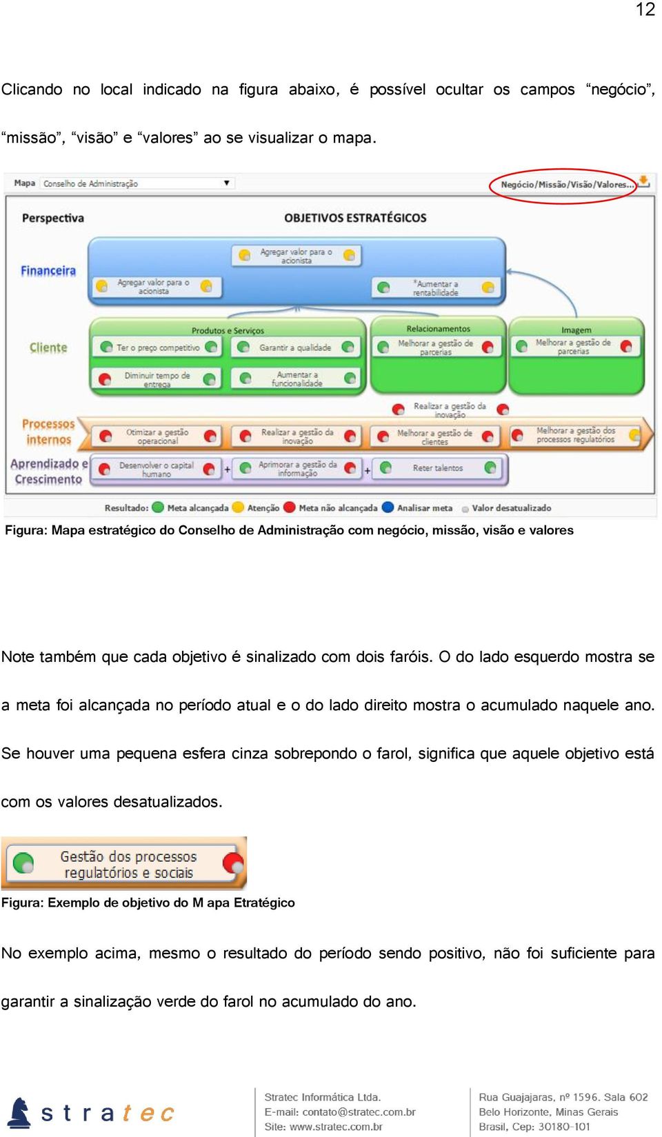 O do lado esquerdo mostra se a meta foi alcançada no período atual e o do lado direito mostra o acumulado naquele ano.