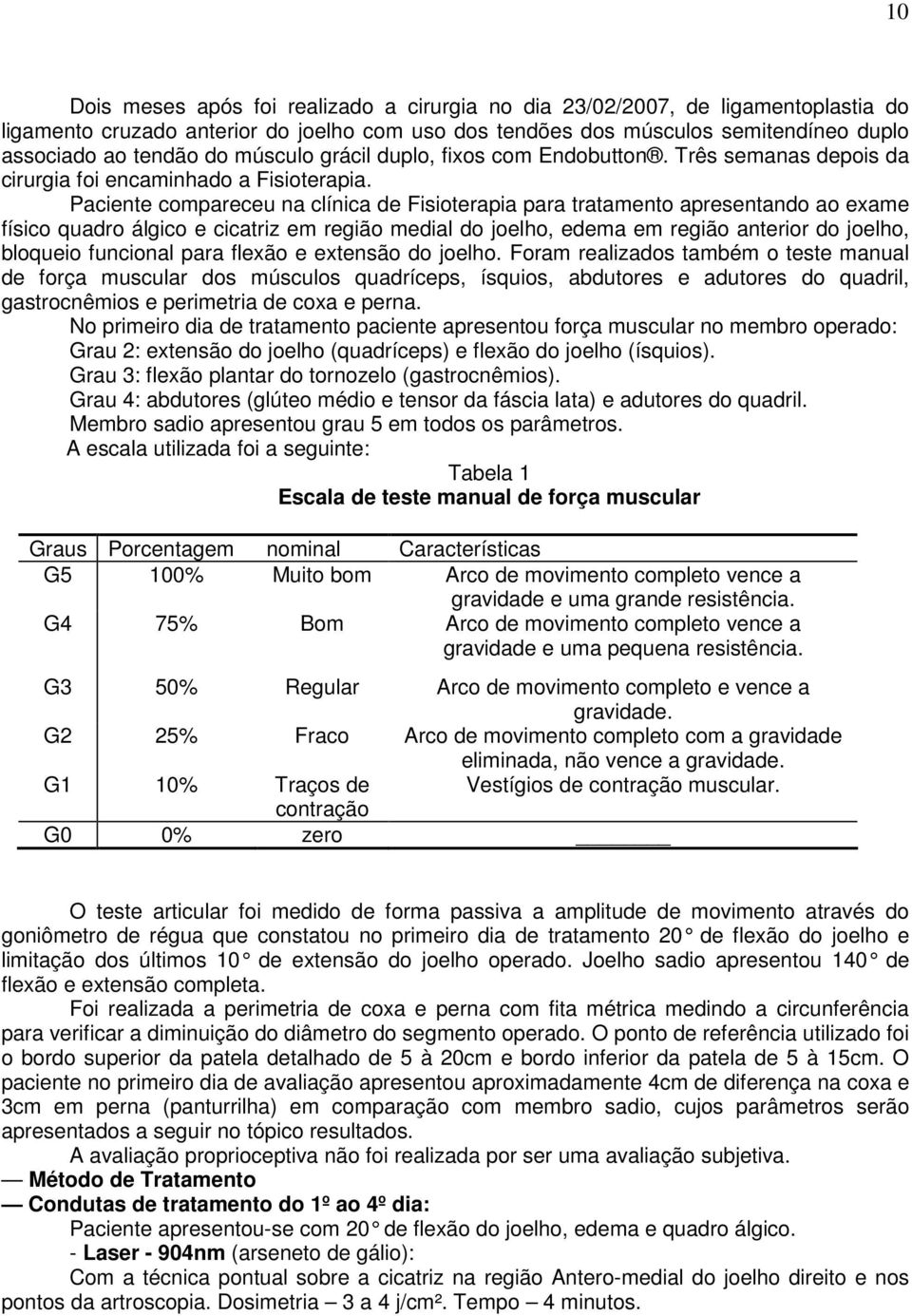 Paciente compareceu na clínica de Fisioterapia para tratamento apresentando ao exame físico quadro álgico e cicatriz em região medial do joelho, edema em região anterior do joelho, bloqueio funcional