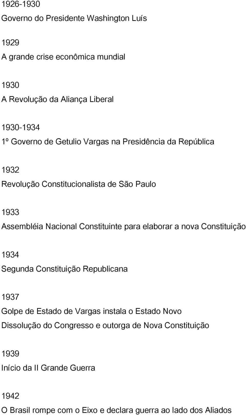 para elaborar a nova Constituição 1934 Segunda Constituição Republicana 1937 Golpe de Estado de Vargas instala o Estado Novo Dissolução do