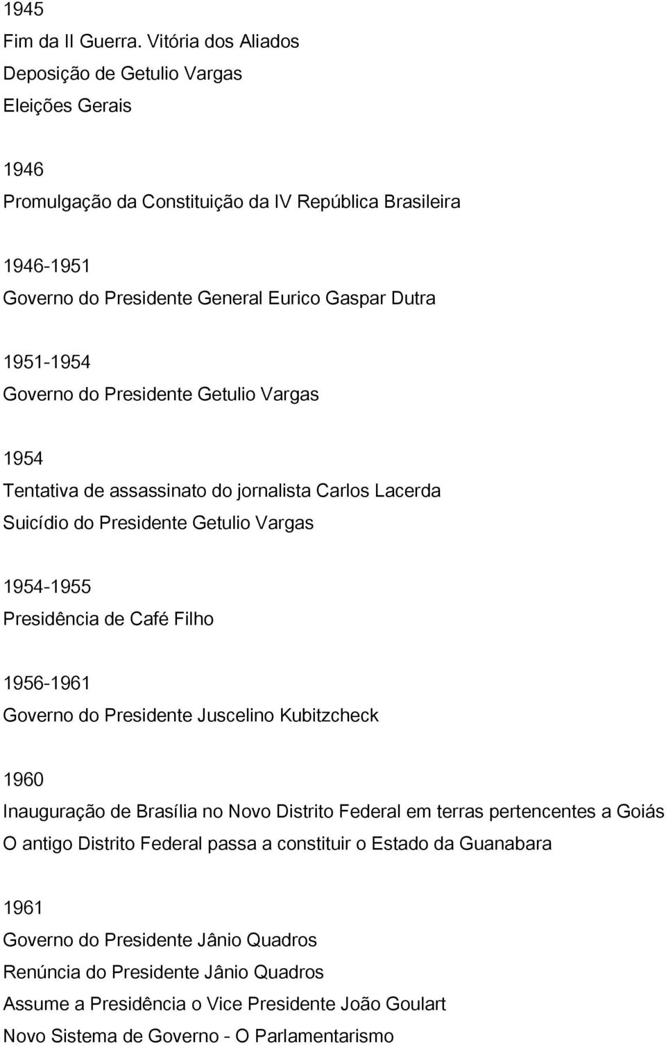 1951-1954 Governo do Presidente Getulio Vargas 1954 Tentativa de assassinato do jornalista Carlos Lacerda Suicídio do Presidente Getulio Vargas 1954-1955 Presidência de Café Filho 1956-1961