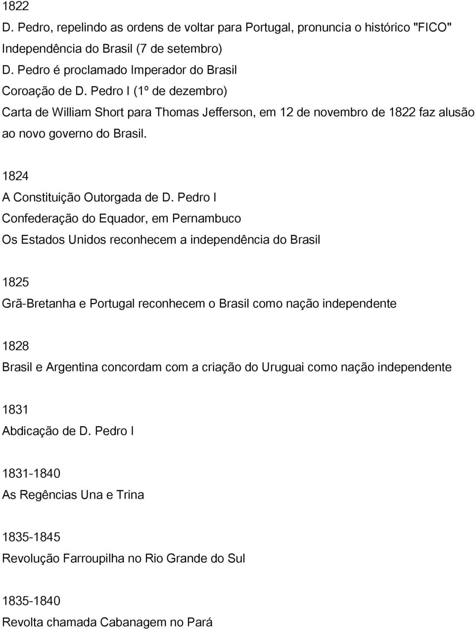 Pedro I Confederação do Equador, em Pernambuco Os Estados Unidos reconhecem a independência do Brasil 1825 Grã-Bretanha e Portugal reconhecem o Brasil como nação independente 1828 Brasil e