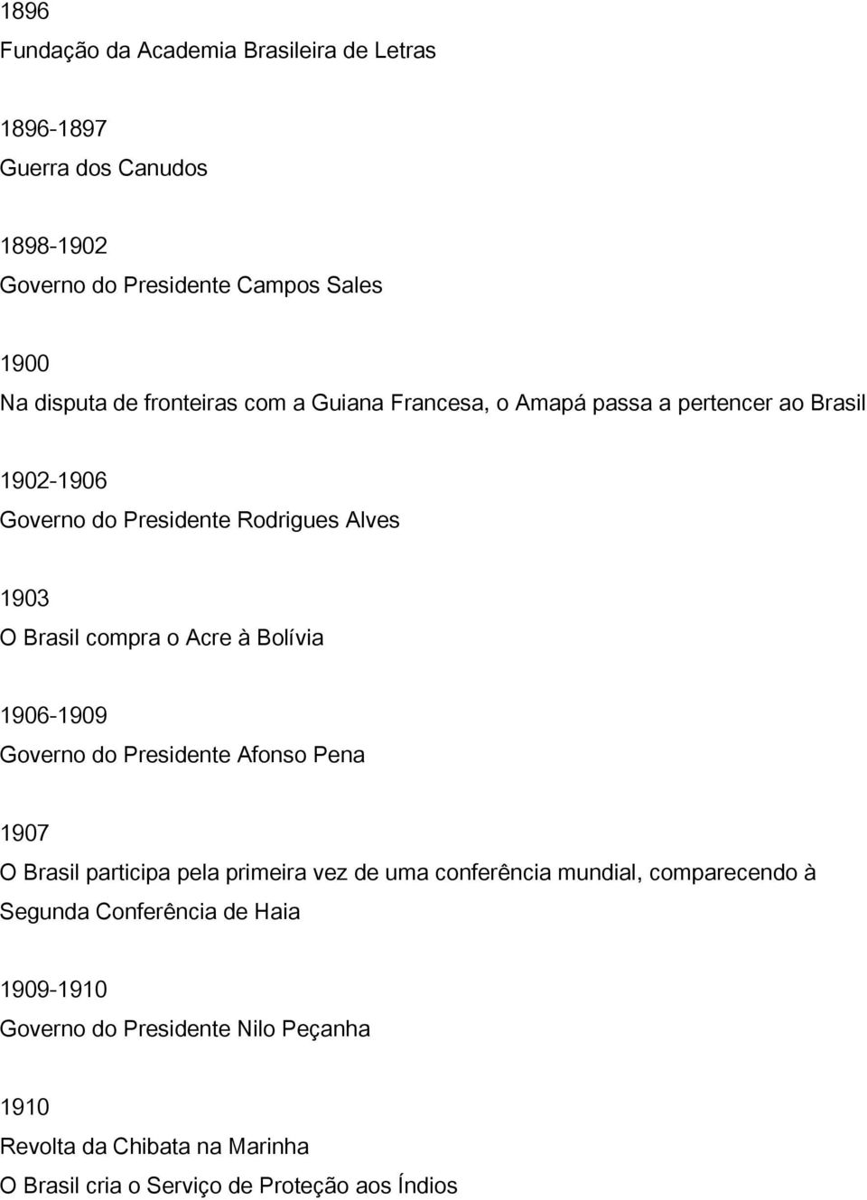 Acre à Bolívia 1906-1909 Governo do Presidente Afonso Pena 1907 O Brasil participa pela primeira vez de uma conferência mundial, comparecendo à