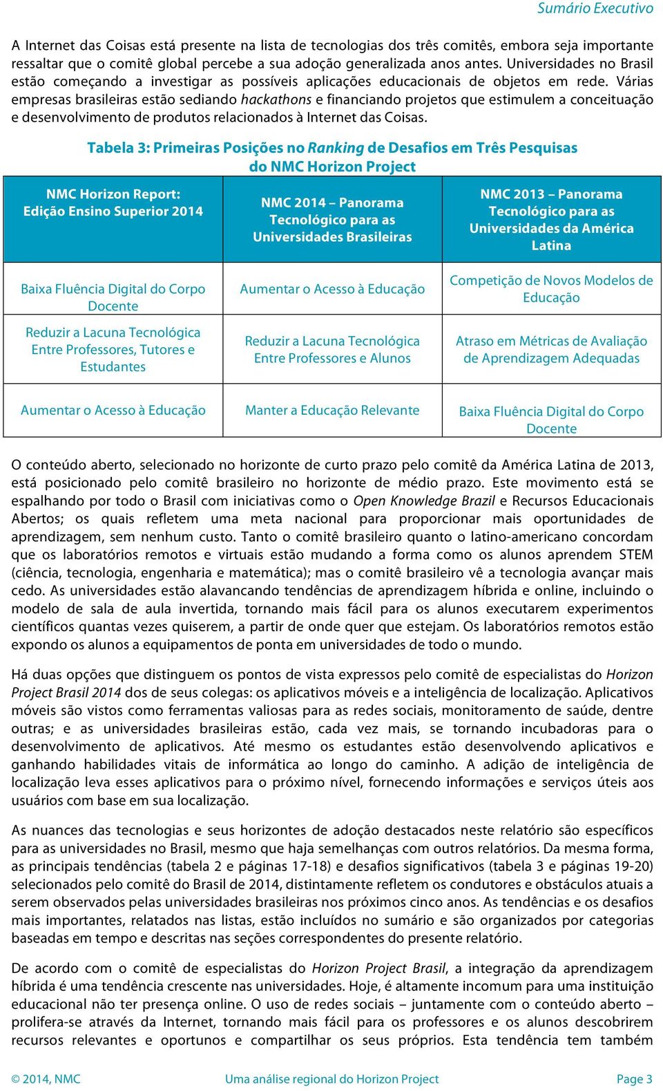 Várias empresas brasileiras estão sediando hackathons e financiando projetos que estimulem a conceituação e desenvolvimento de produtos relacionados à Internet das Coisas.