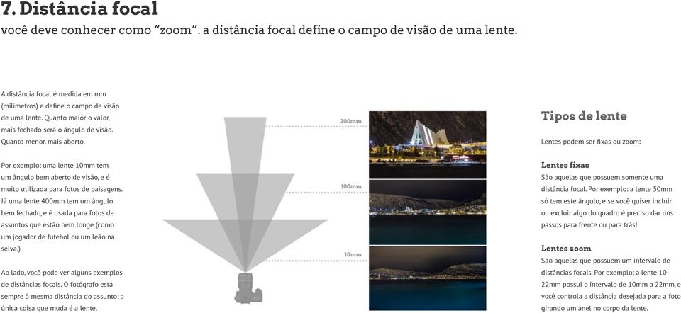 Tipos de lente Lentes podem ser fixas ou zoom: Por exemplo: uma lente 10mm tem um ângulo bem aberto de visão, e é muito utilizada para fotos de paisagens.