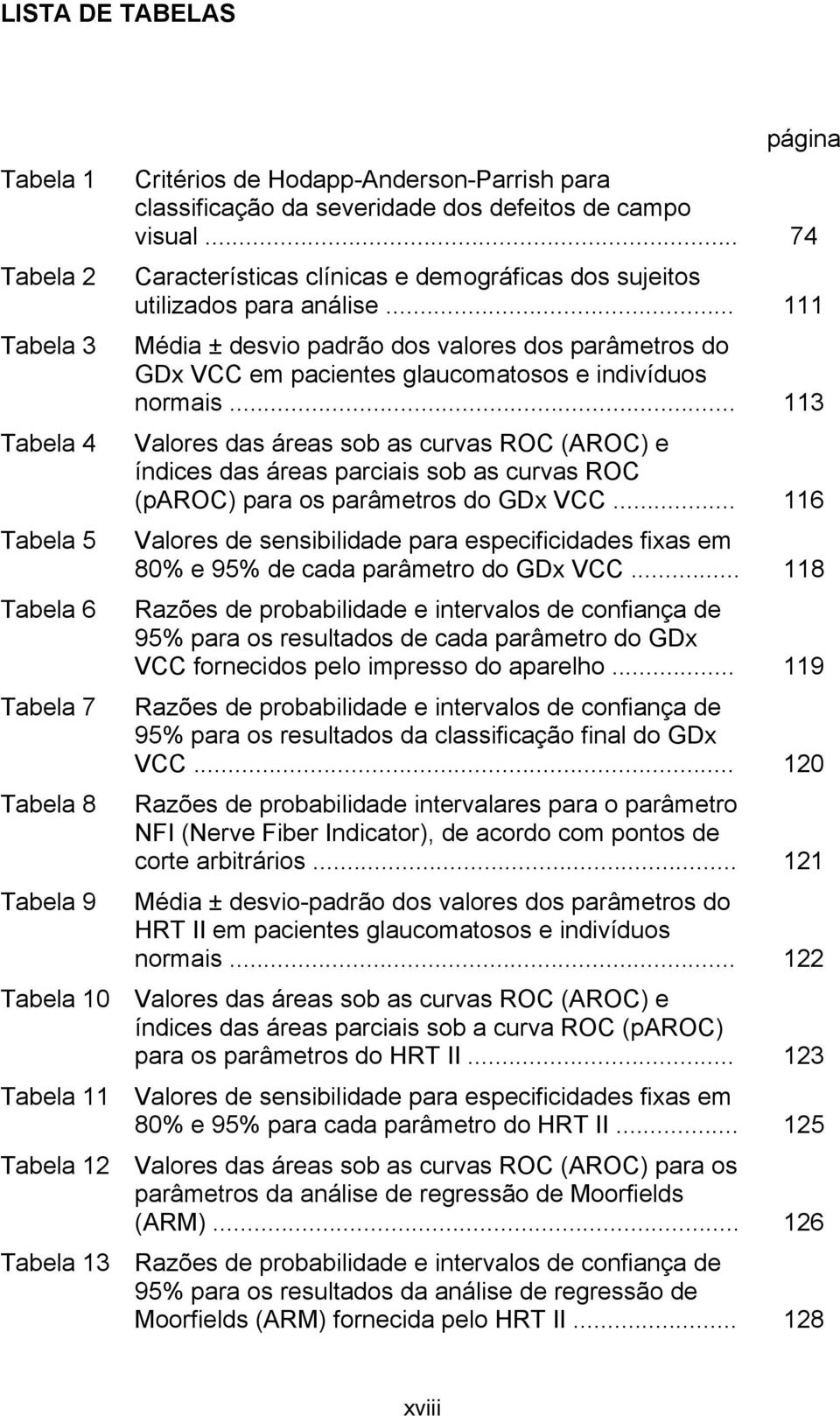 .. 111 Média ± desvio padrão dos valores dos parâmetros do GDx VCC em pacientes glaucomatosos e indivíduos normais.