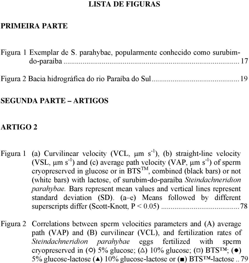 in glucose or in BTS TM, combined (black bars) or not (white bars) with lactose, of surubim-do-paraíba Steindachneridion parahybae.