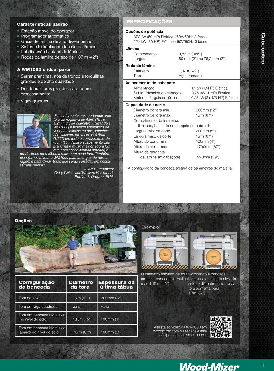 cortamos uma tora de nogueira de 4,5m (15 ) e 1,2m (48 ) de diâmetro [utilizando a WM1000] e ficamos admirados de ver que a espessura das pranchas não variaram em mais de 0,8mm (1/32 ) em todo o