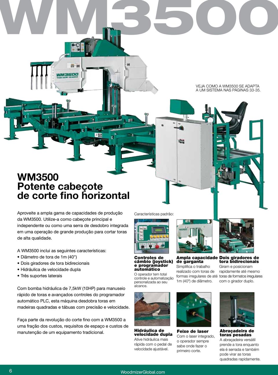 Características padrão: A WM3500 inclui as seguintes características: Diâmetro de tora de 1m (40") Dois giradores de tora bidirecionais Hidráulica de velocidade dupla Três suportes laterais Com bomba