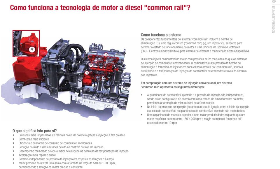 estado de funcionamento do motor e uma Unidade de Controlo Electrónica (ECU Electronic Control Unit) (4) para controlar e efectuar a manutenção destes dispositivos.