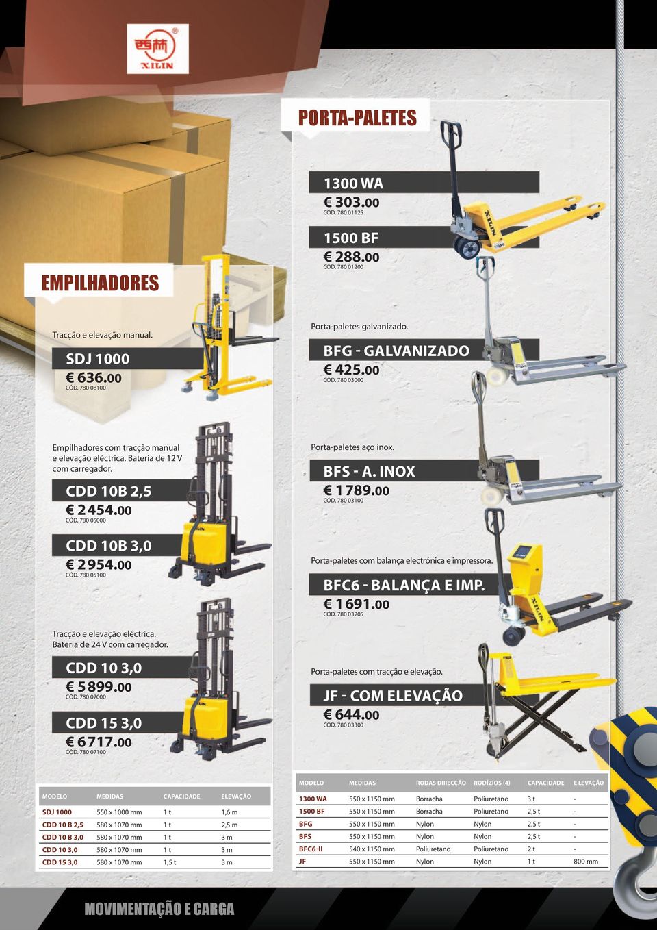 BFS - A. INOX 1789.00 CÓD. 780 03100 Porta-paletes com balança electrónica e impressora. BFC6 - BALANÇA E IMP. 1691.00 CÓD. 780 03205 Tracção e elevação eléctrica. Bateria de 24 V com carregador.